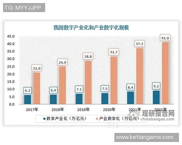 探索VAR3D可视化技术在数据分析与决策支持中的创新应用与发展前景